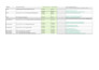 create iso 9001 or iso 27001 internal audit report templates